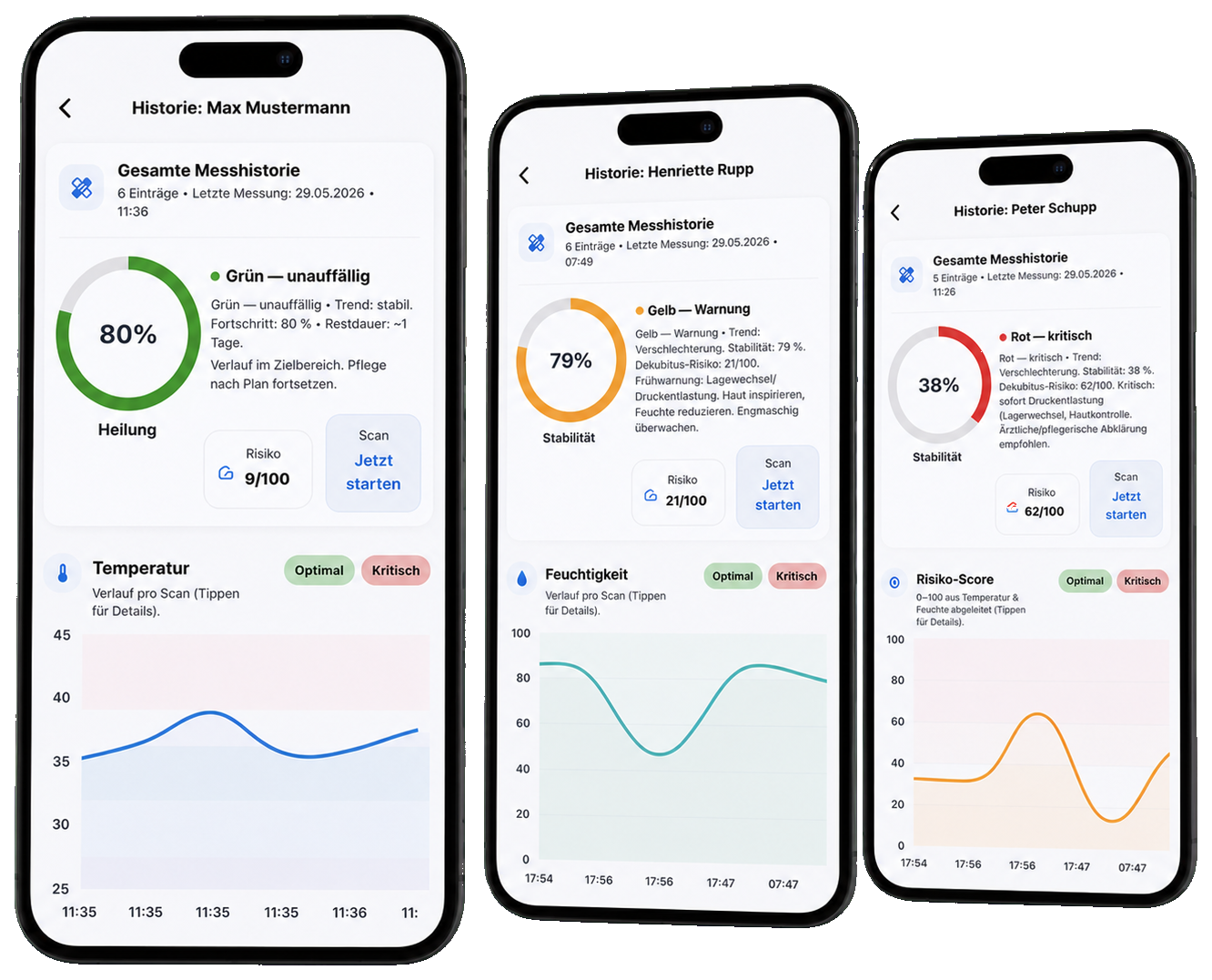 wundify App mit drei mobilen Wundverläufen und unterschiedlichen Risikostufen